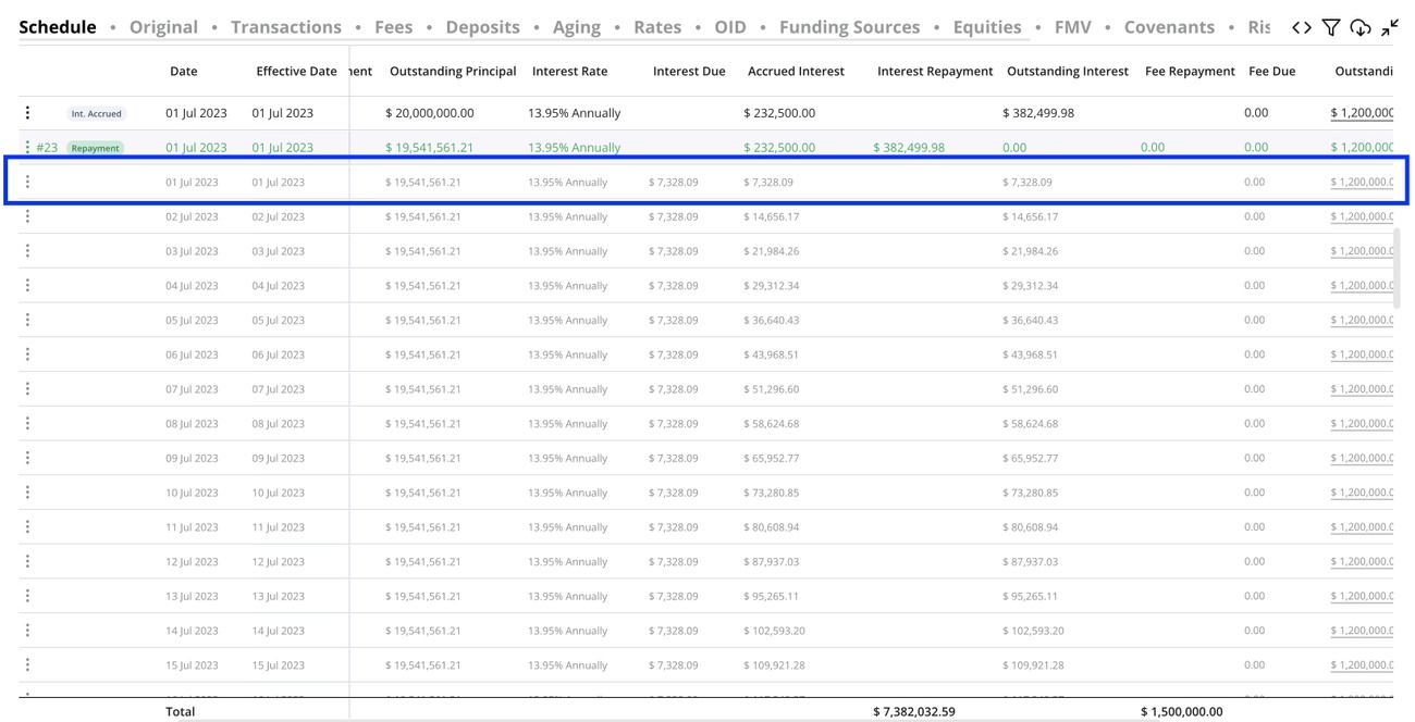 Loan Troubleshooting Guide