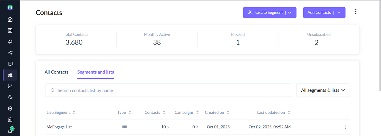 How to pass contacts from MoEngage to Mailmodo