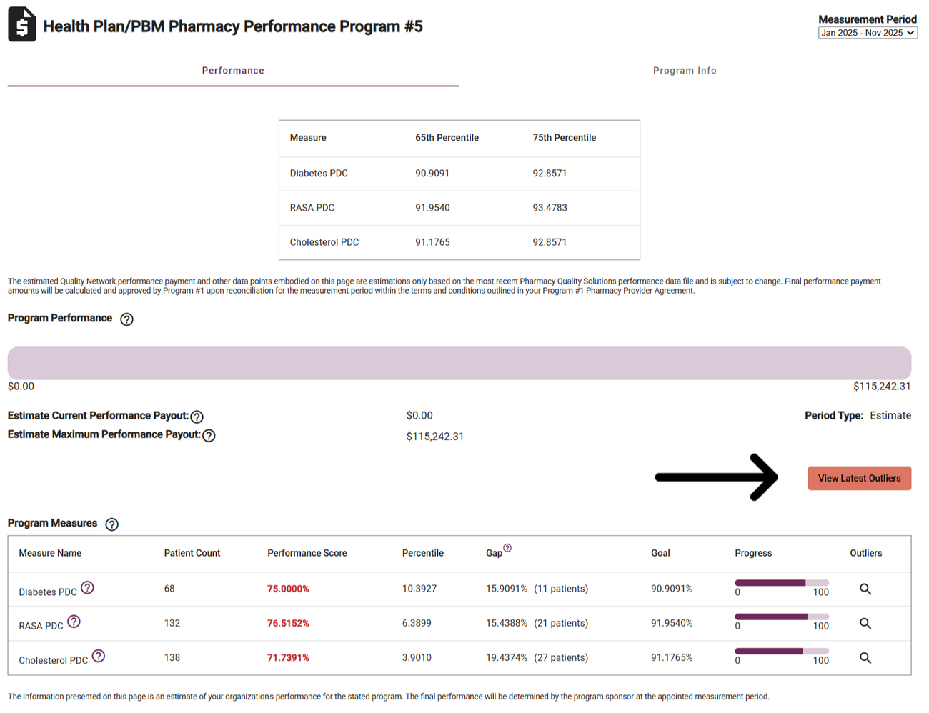 My Programs Overview