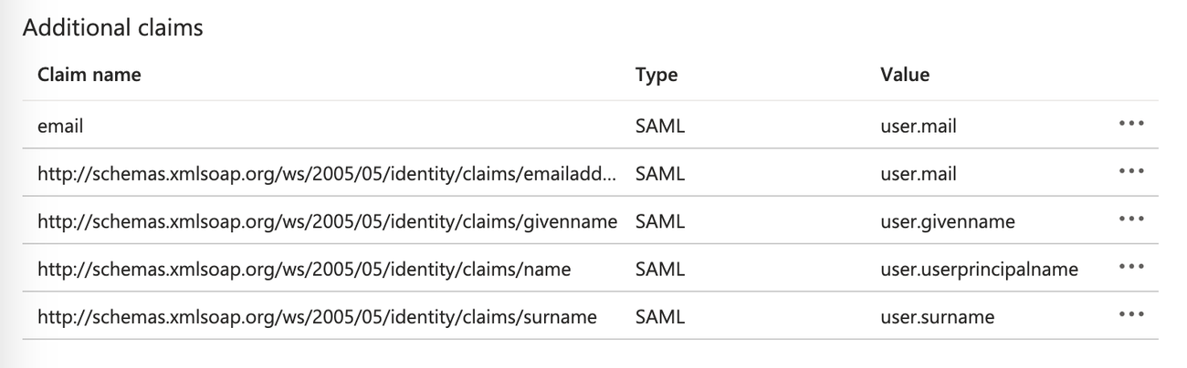 MS Azure SSO
