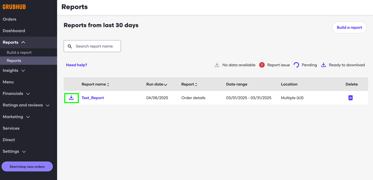 Creating Error Rate Reports on Platforms