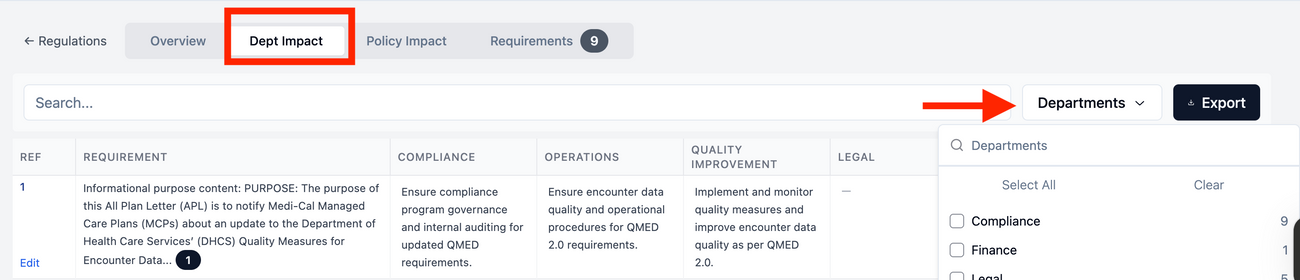 Regulatory Change Management Module