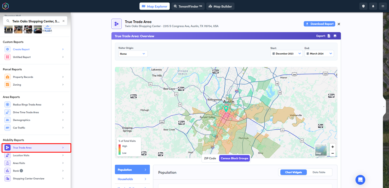 Mobility Reports Overview