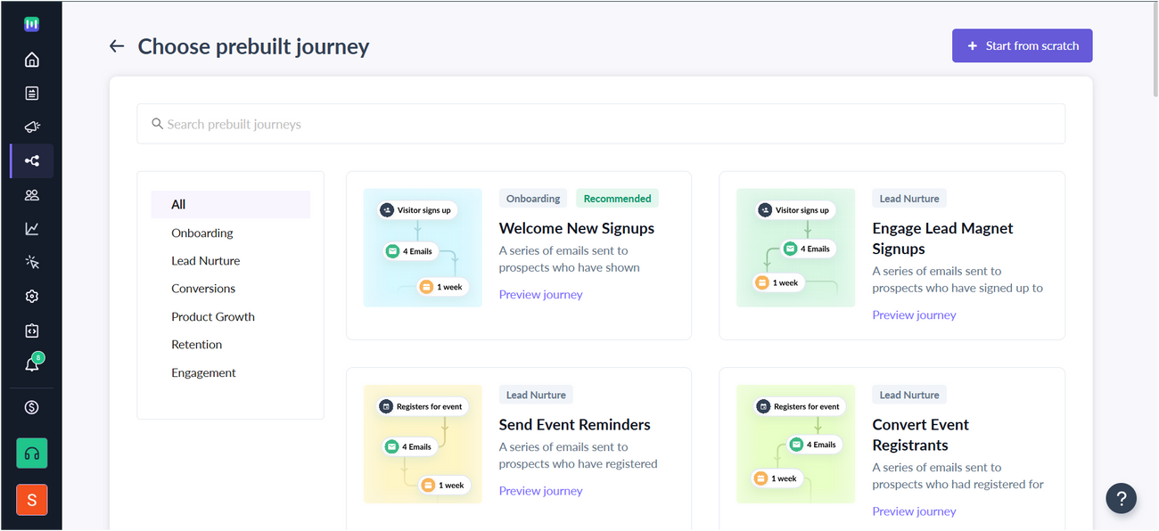 Effortlessly Create Journeys Using Prebuilt Journeys
