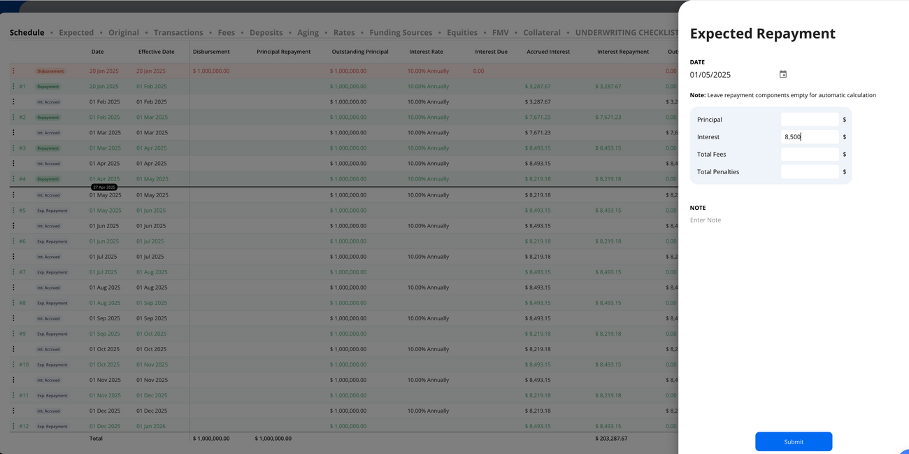 Understanding Hypercore's Loan Schedule