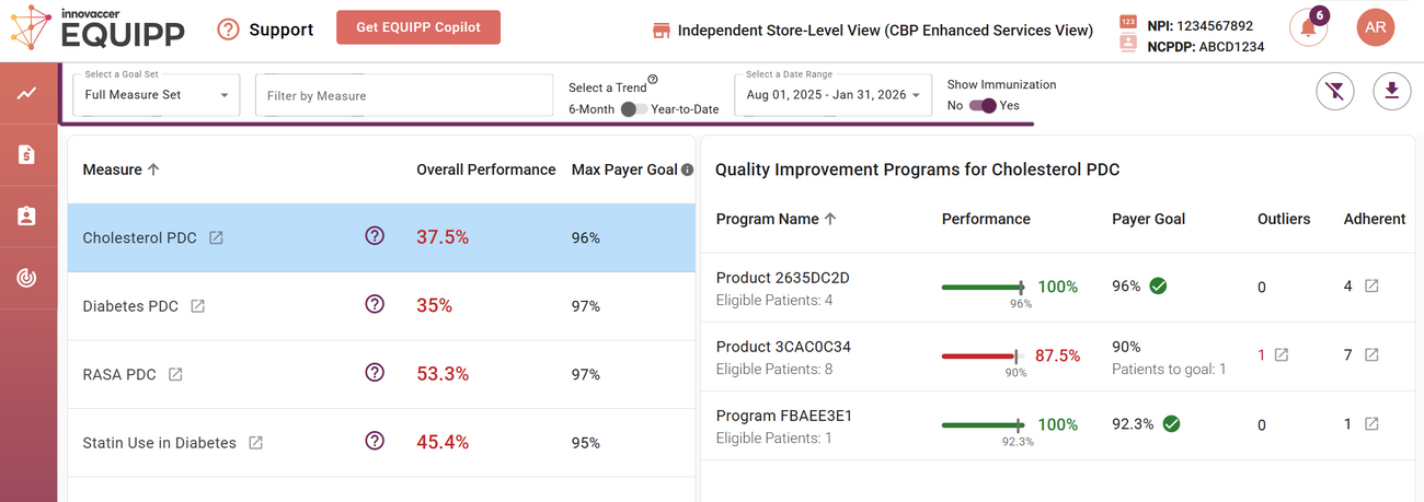 EQUIPP® User Log-In (MFA)