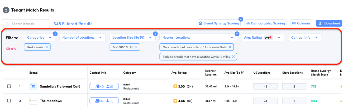 What is TenantFinder?