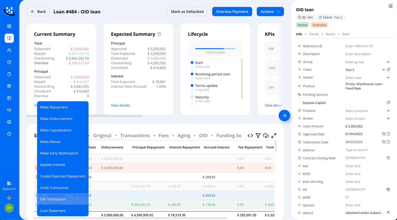 Loan Actions: Approvals, Repayments, and Transcations