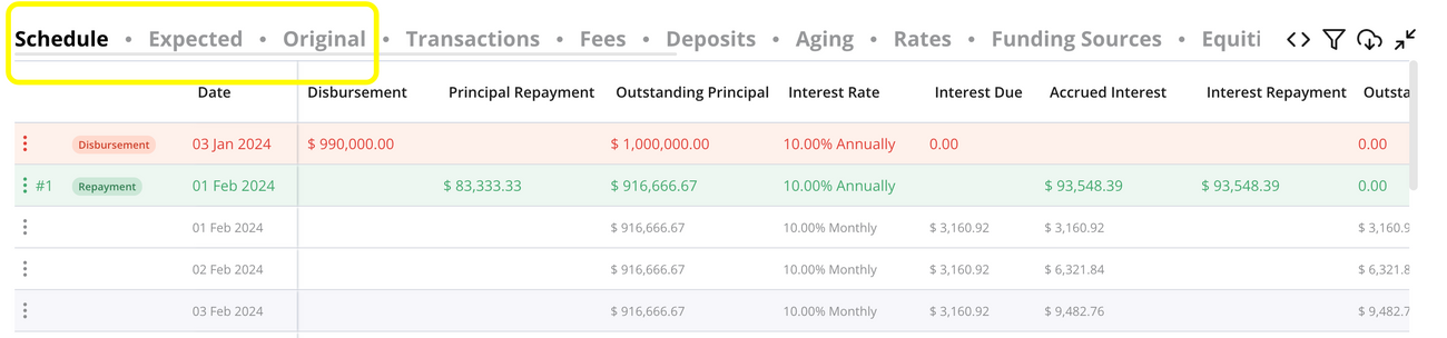 Understanding Hypercore's Loan Schedule