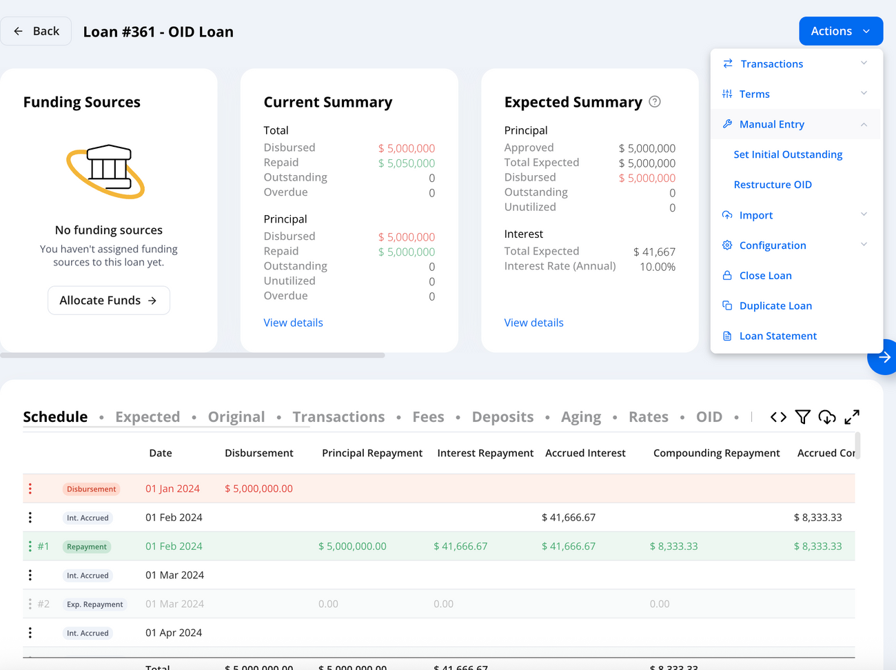OID & Effective Interest Rate Guide