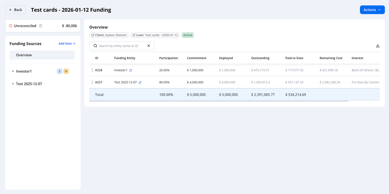 Product Updates: February 8th, 2026