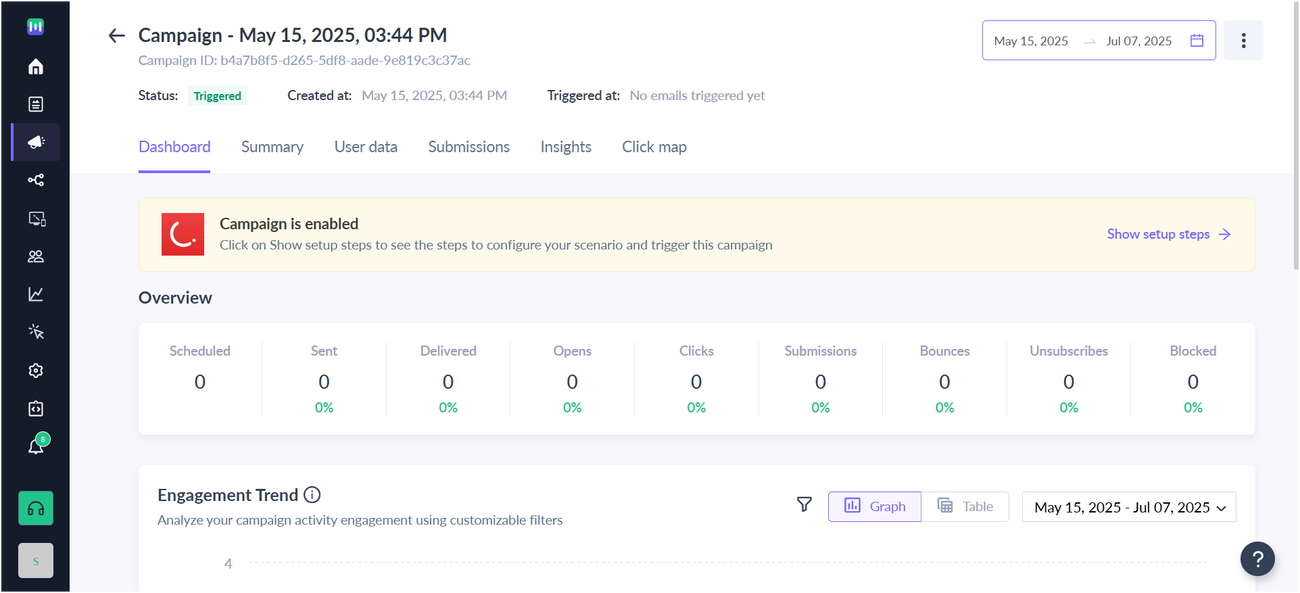 How to get the mmAPI key, template id and campaign id?