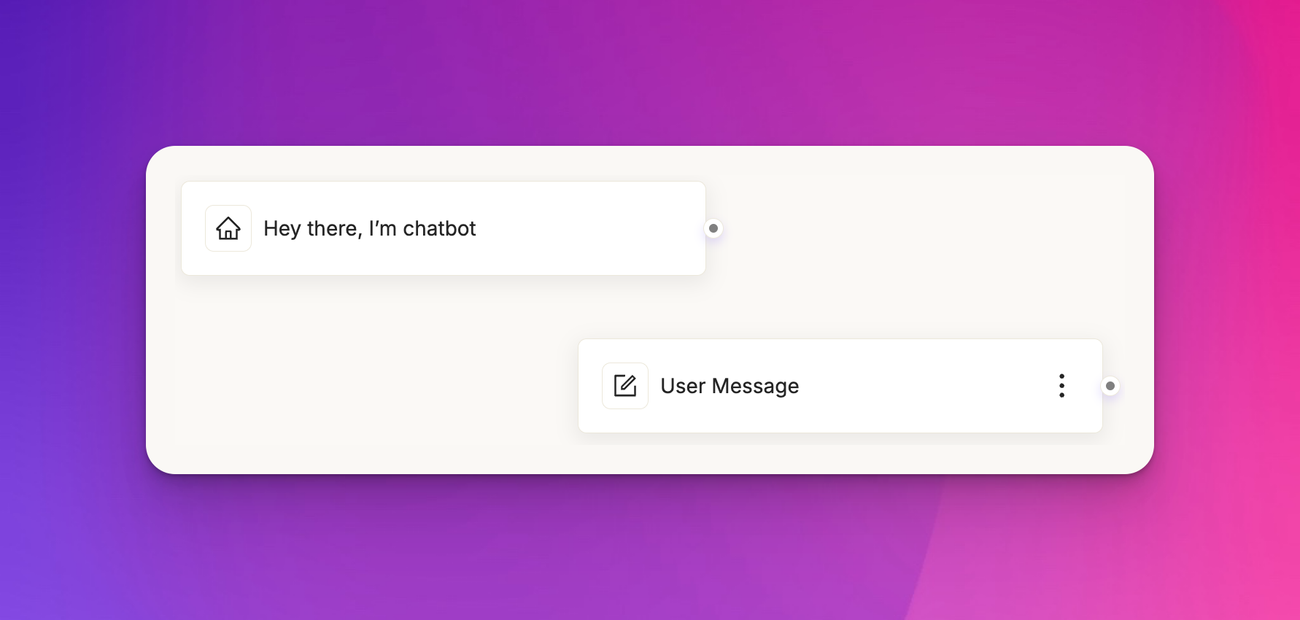 Chatbots basics