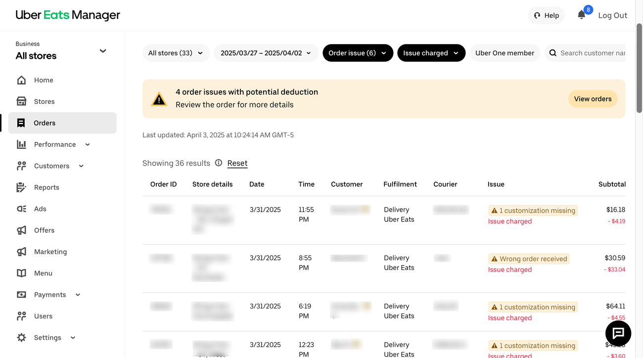 Creating Error Rate Reports on Platforms