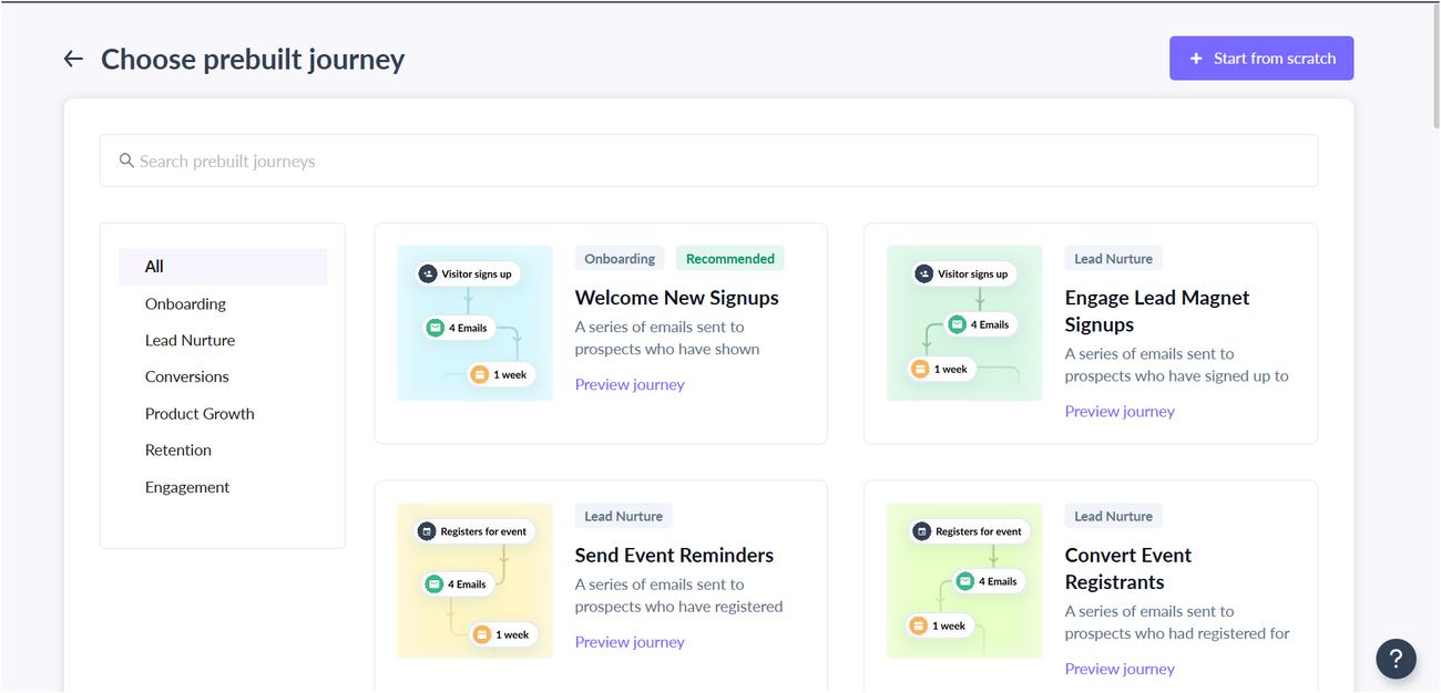 Effortlessly Create Journeys Using Prebuilt Journeys