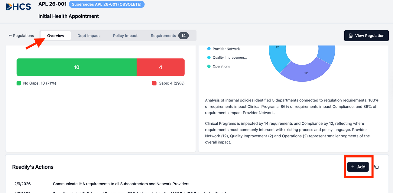 Regulatory Change Management Module