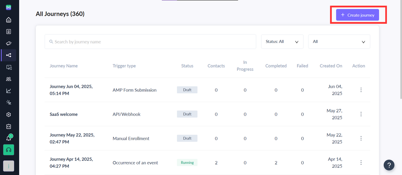 Trigger Journeys in Mailmodo through Influencerbit
