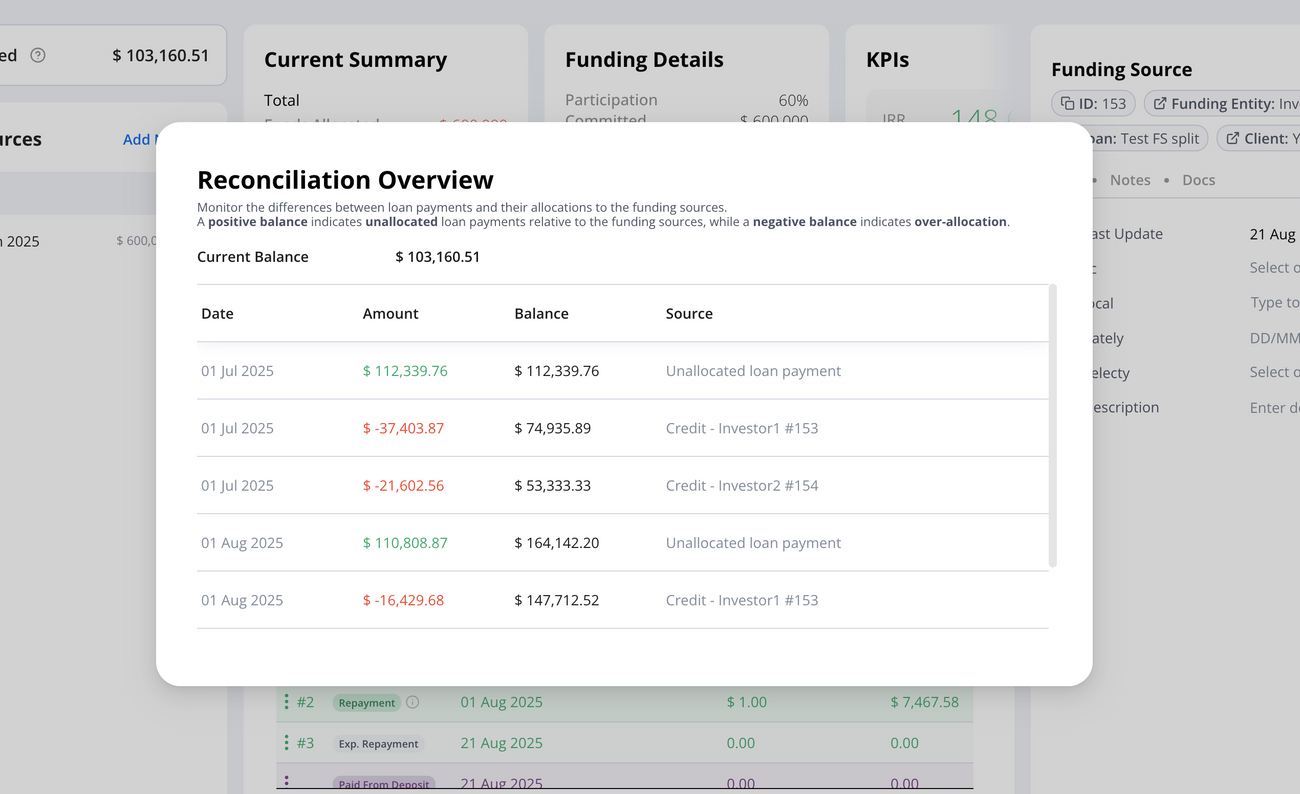 Product Updates: Aug 21, 2025