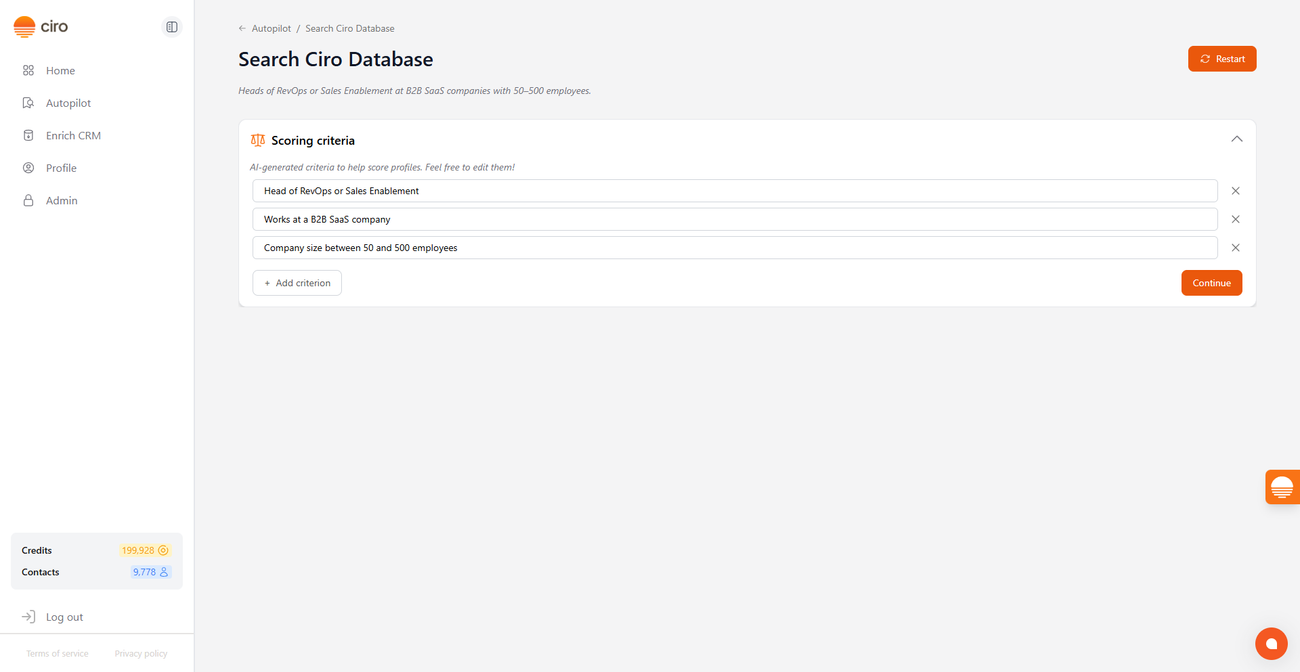 Understanding Ciro Scoring Criteria and the Scorecard