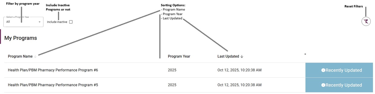 My Programs Overview