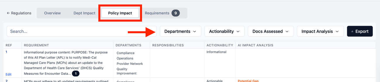 Regulatory Change Management Module