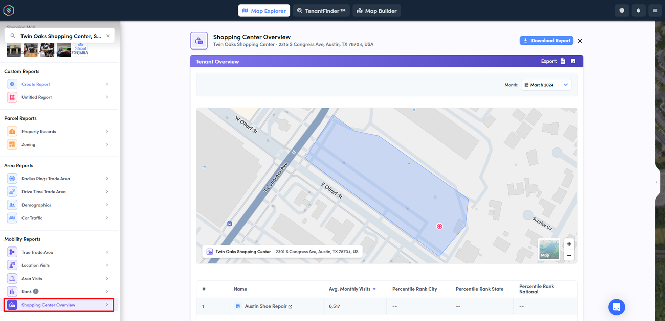 Mobility Reports Overview