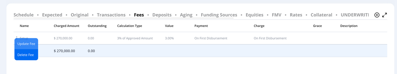 Loan Amendments & Update Terms