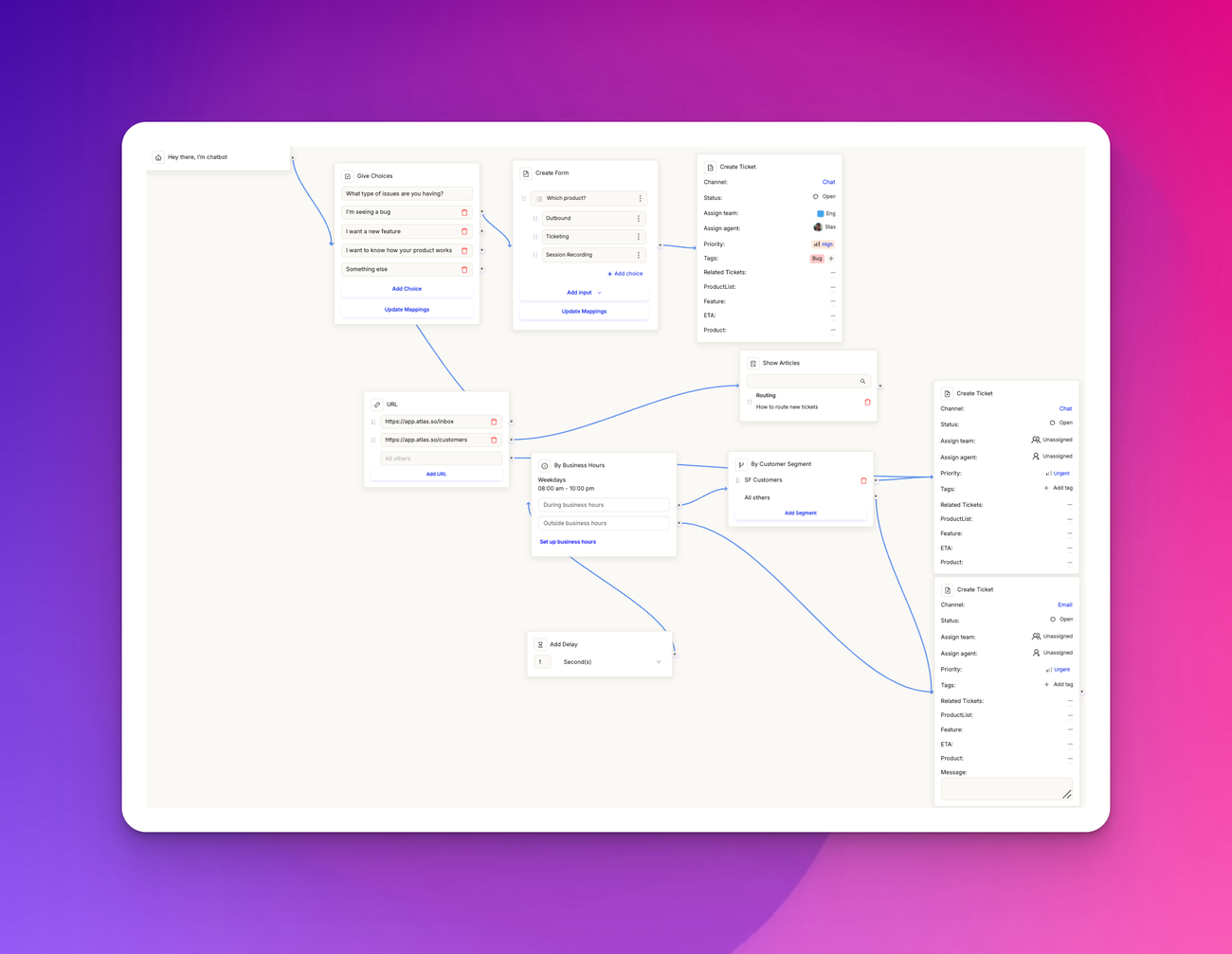 Chatbots basics