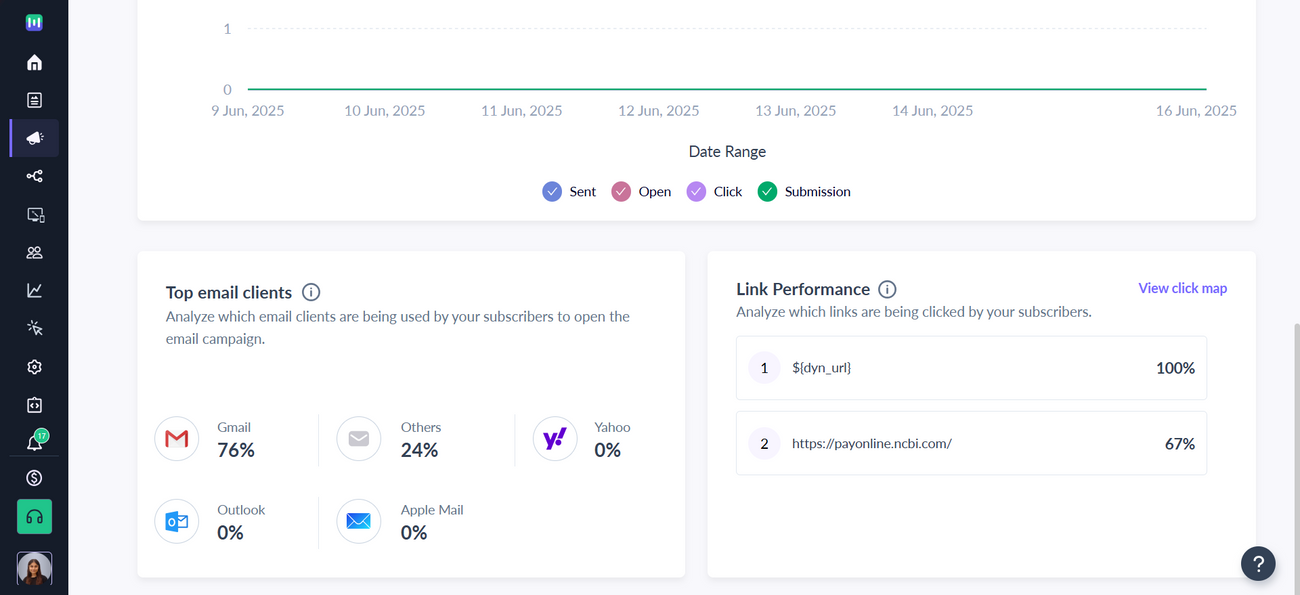 View Email Clients of your recipients