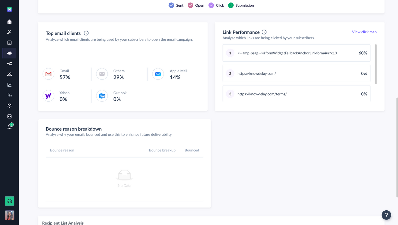 Step-by-step Configuration Guide