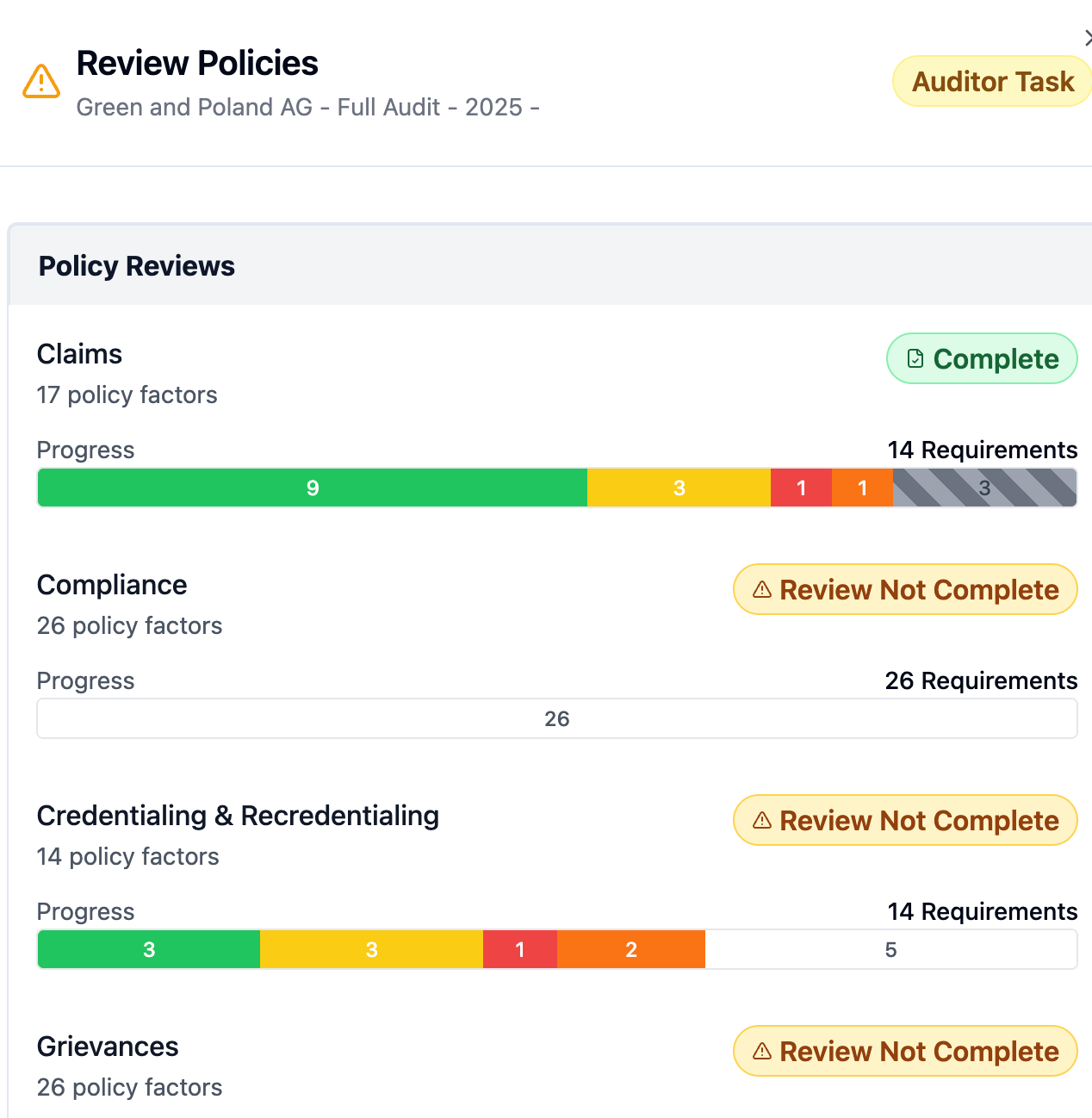 Audit Tool l For Auditors