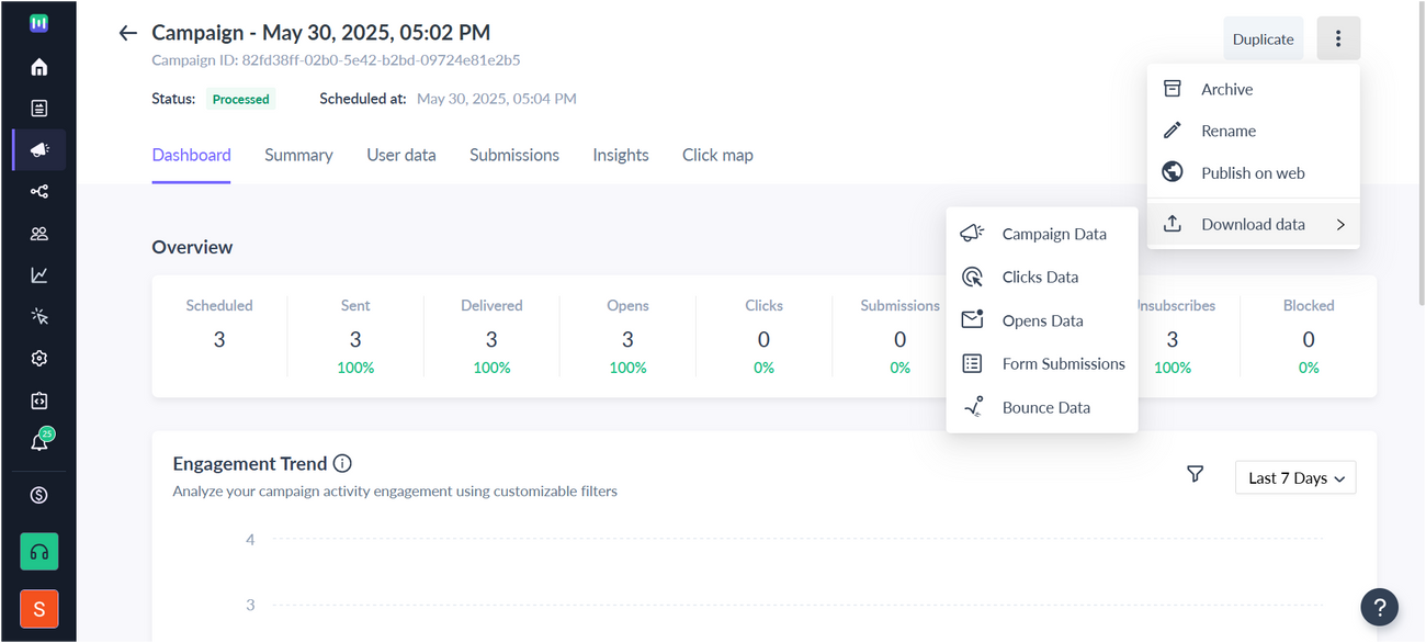 Understanding the Dashboard