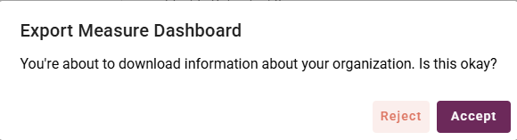 EQUIPP® Performance Dashboard