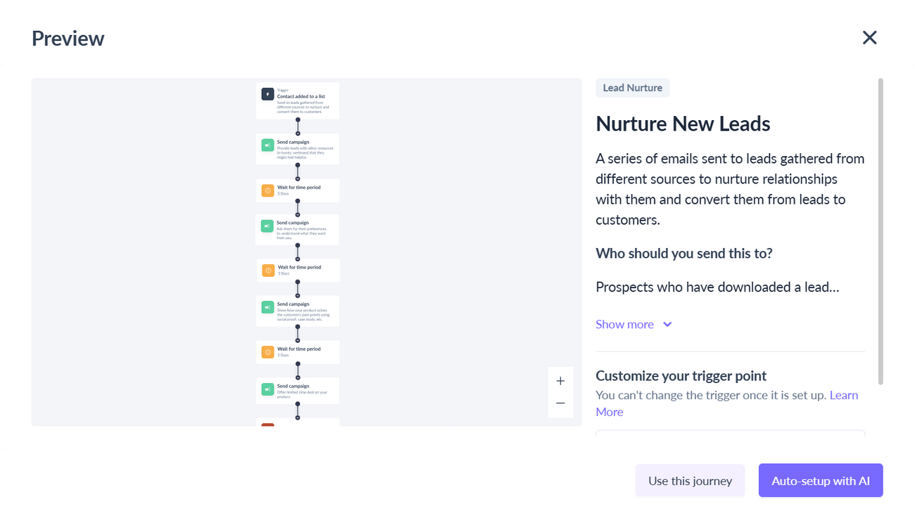 Effortlessly Create Journeys Using Prebuilt Journeys