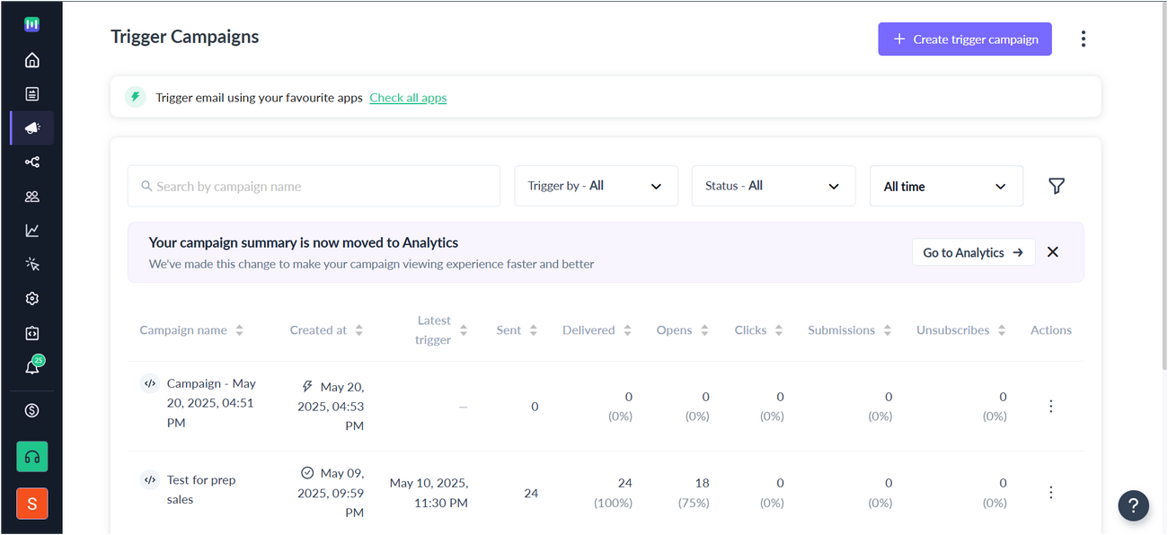 How to trigger campaigns via Webhooks