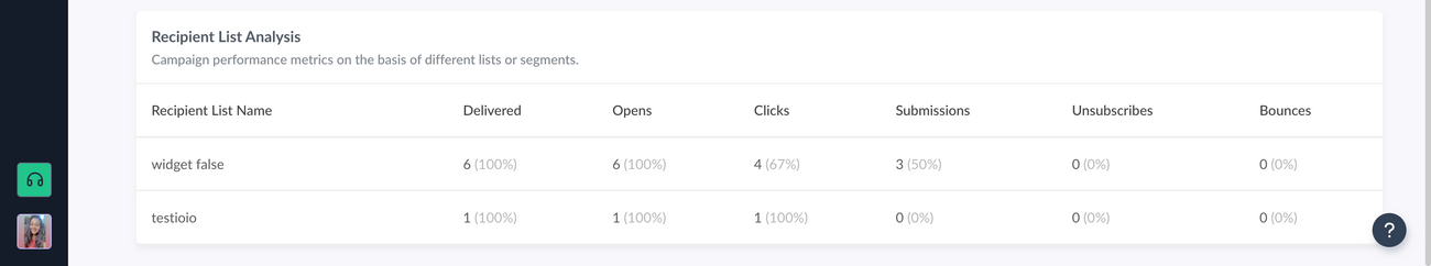 Step-by-step Configuration Guide