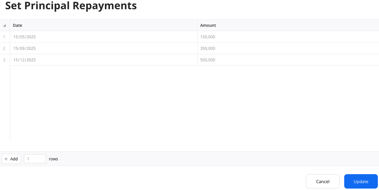 Creating a Loan